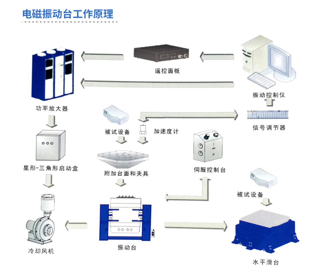 1653939698150623.png image.png